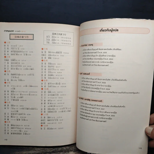 12 เดือนในญี่ปุ่น - รศ.ผกาทิพย์ สกุลครู รูปที่ 10