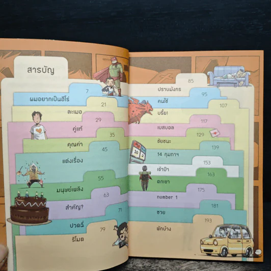 เรื่องมีอยู่ว่า ฉบับ ครอบครัวหัวขวด - The Duang (เดอะดวง) รูปที่ 7