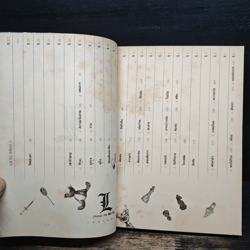 L change the World written by M  (Death Note) รูปที่ 6