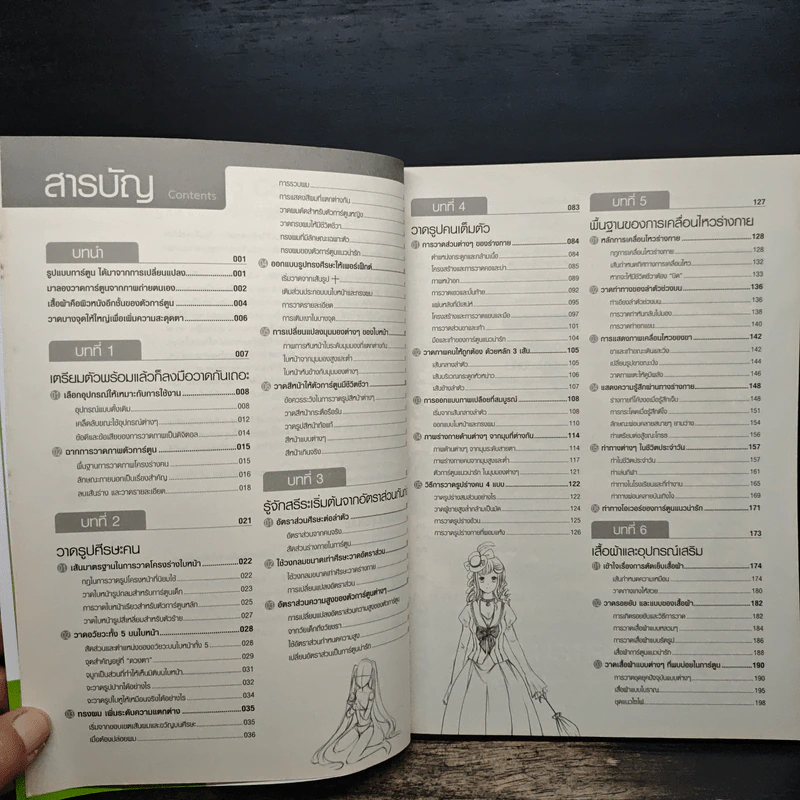 Drawing Comic เล่ม 1 พื้นฐานที่ดีสำหรับการเริ่มวาดการ์ตูน รูปที่ 7