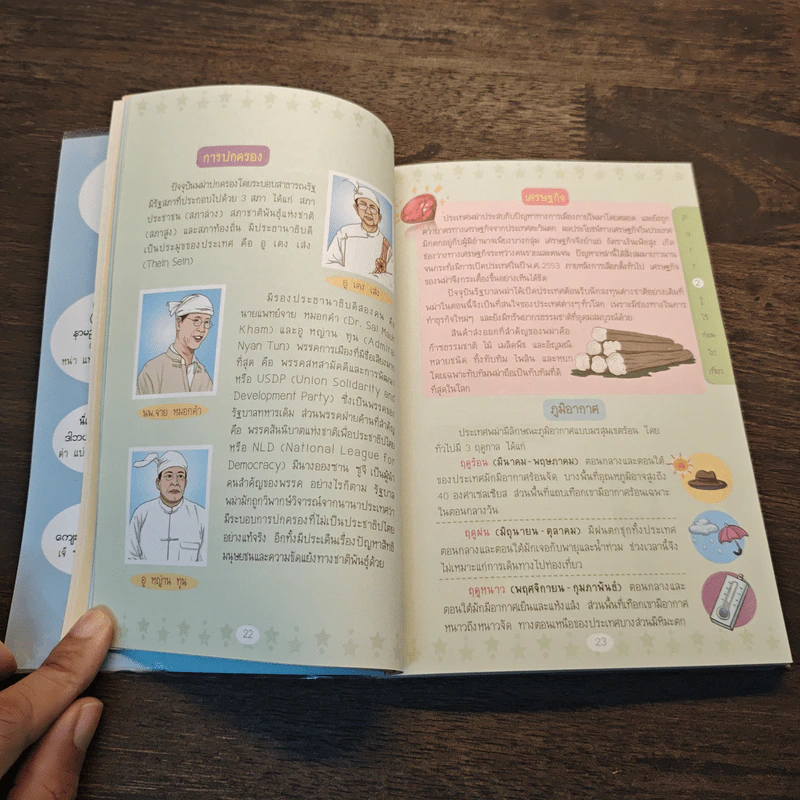 หนังสือ Survivor พม่า - ศูนย์ภาษาเบอร์มีส รูปที่ 9