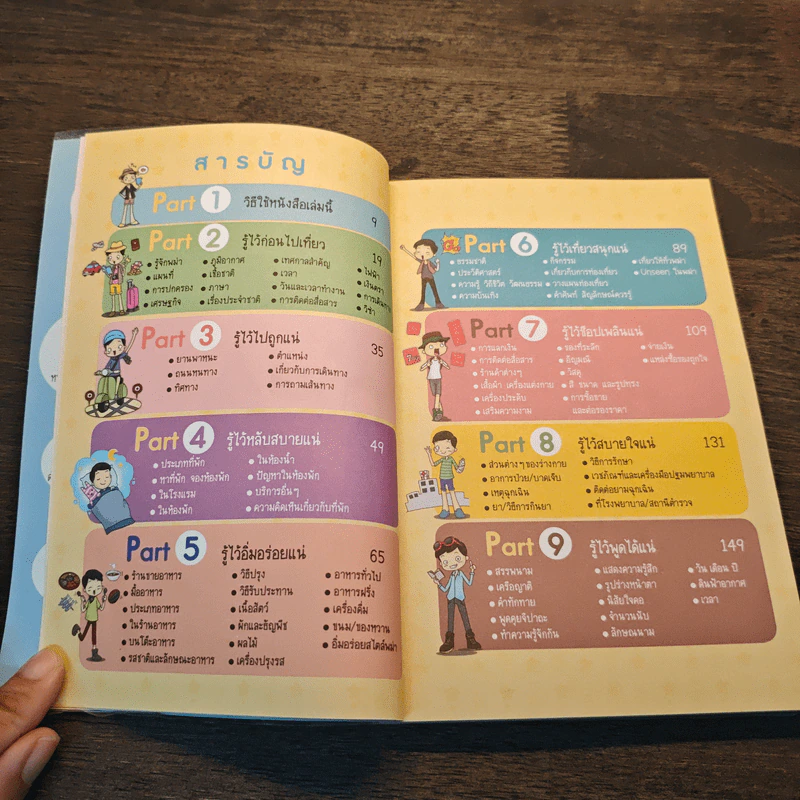 หนังสือ Survivor พม่า - ศูนย์ภาษาเบอร์มีส รูปที่ 8