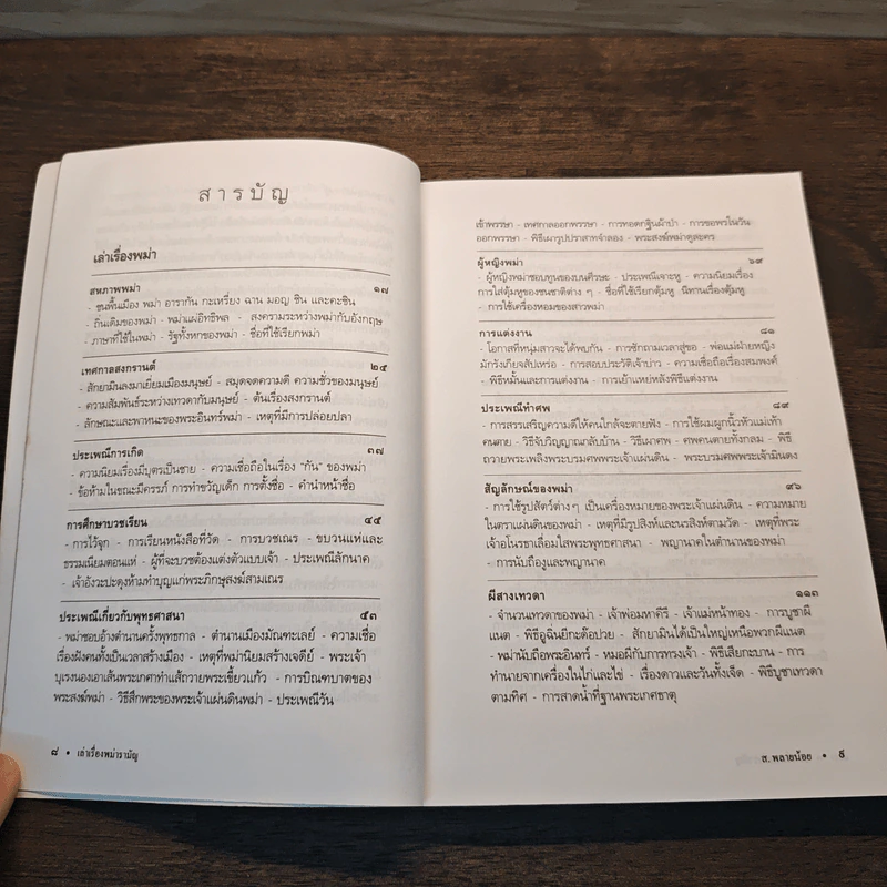 เล่าเรื่องพม่ารามัญ - ส.พลายน้อย รูปที่ 8
