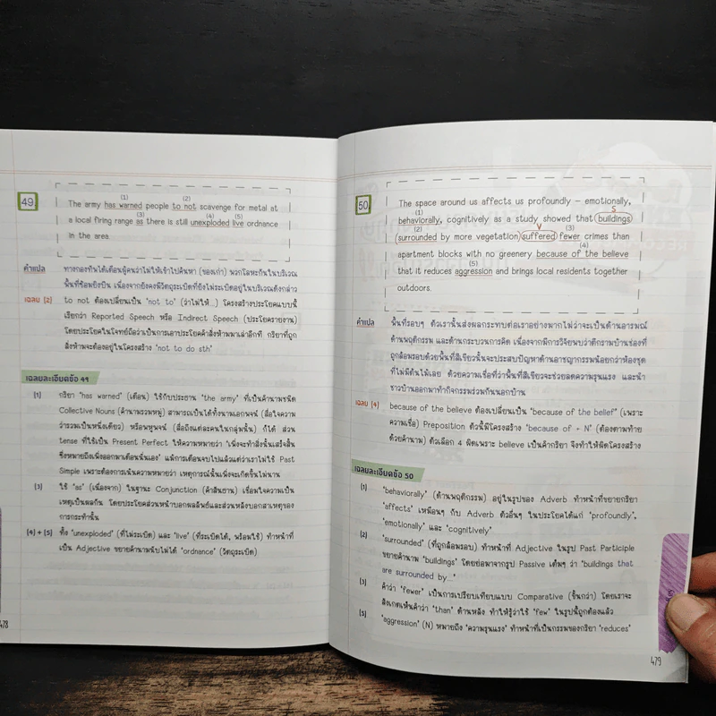 คอร์สออนไลน์ Perfect ENGLISH GRAMMAR คัมภีร์ไวยากรณ์อังกฤษ พิชิตข้อสอบ - ภัทรา ภัทรภูรีรักษ์ รูปที่ 10