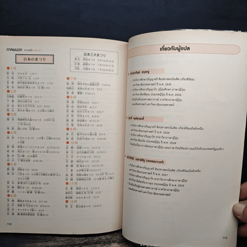 12 เดือนในญี่ปุ่น - รศ.ผกาทิพย์ สกุลครู รูปที่ 10