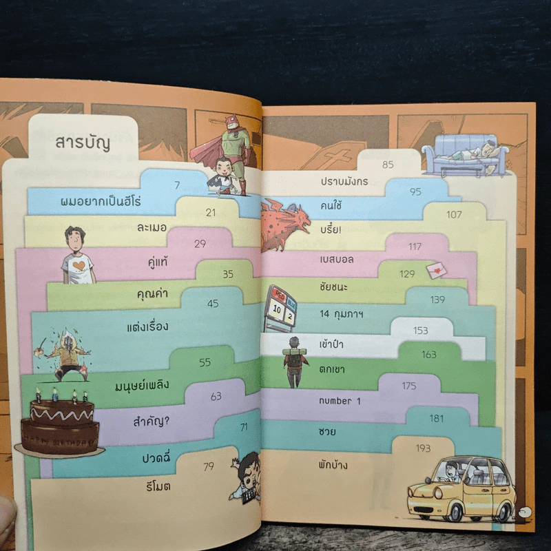 เรื่องมีอยู่ว่า ฉบับ ครอบครัวหัวขวด - The Duang (เดอะดวง) รูปที่ 7