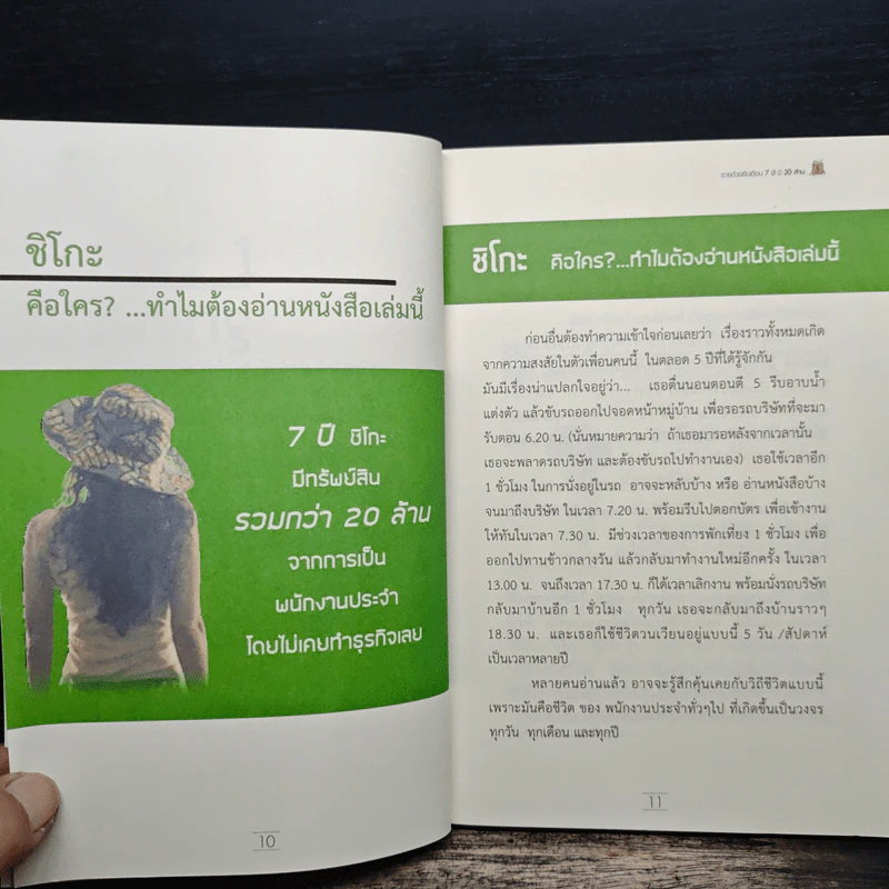 รวยด้วยเงินเดือน 7 ปี มี 20 ล้าน - Chiko Joy รูปที่ 9