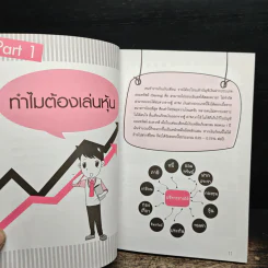 กลยุทธ์รวยหุ้น ซื้อถูกขายแพง - วชิรศักดิ์ จึงสถาพร รูปที่ 10