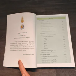 สารานุกรมไทยสำหรับเยาวชน โดยพระราชประสงค์ในพระบาทสมเด็จพระเจ้าอยู่หัว เล่ม 2 รูปที่ 7