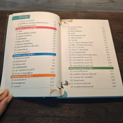 อยากรวยผมช่วยคุณได้ - มงคล ลุสัมฤทธิ์ รูปที่ 8
