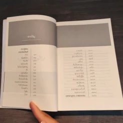 เรื่องข้างสำรับ - ส.พลายน้อย รูปที่ 7