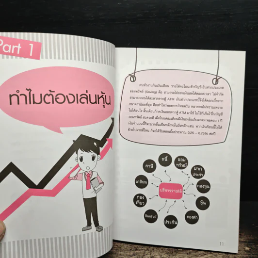 กลยุทธ์รวยหุ้น ซื้อถูกขายแพง - วชิรศักดิ์ จึงสถาพร รูปที่ 10