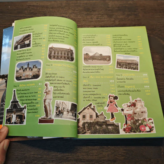 เที่ยวไม่ง้อทัวร์ ตีตั๋วตะลุยปารีส รูปที่ 8