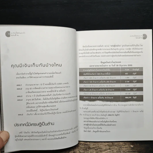 เขาเก็บเงินกันอย่างไรได้เป็นล้าน - อมิตา อริยอัชฌา รูปที่ 8
