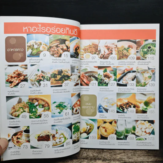 กินรอบกรุง อร่อยง่าย จ่ายไม่แพง 1 + CD - ปิ่นอนงค์ วัชรปาณ รูปที่ 7