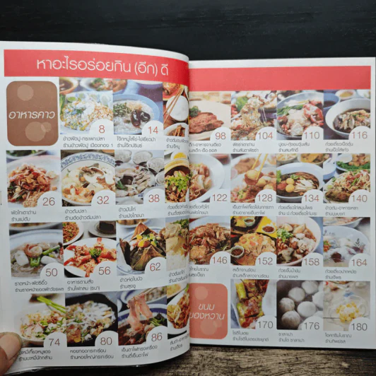 กินรอบกรุง อร่อยง่าย จ่ายไม่แพง 2 + CD - ปิ่นอนงค์ วัชรปาณ รูปที่ 7