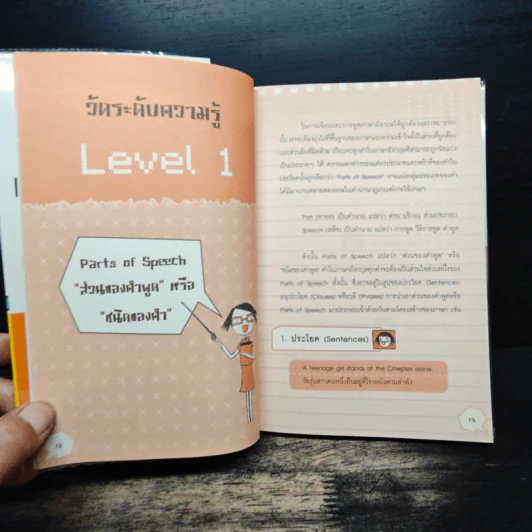 วัดระดับความรู้ภาษาอังกฤษ 9 Levels - ยุวนาฎ คุ้มขาว รูปที่ 9
