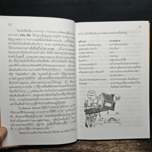 พูดให้สำเร็จ Talk Language รูปที่ 8