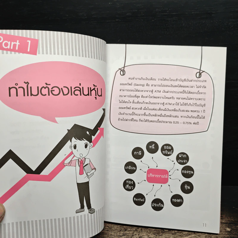 กลยุทธ์รวยหุ้น ซื้อถูกขายแพง - วชิรศักดิ์ จึงสถาพร รูปที่ 10