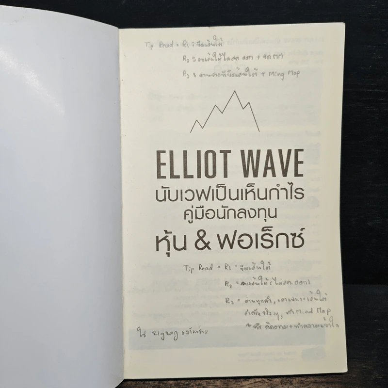 ELLIOT WAVE นับเวฟเป็นเห็นกำไร คู่มือนักลงทุนหุ้น & ฟอเร็กซ์ - ธนกร คุ้มรำไพ รูปที่ 6