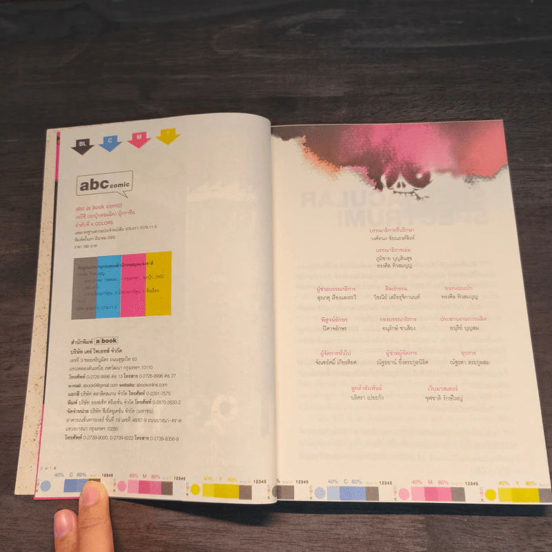 Colours abc comic Vol.4 รูปที่ 8