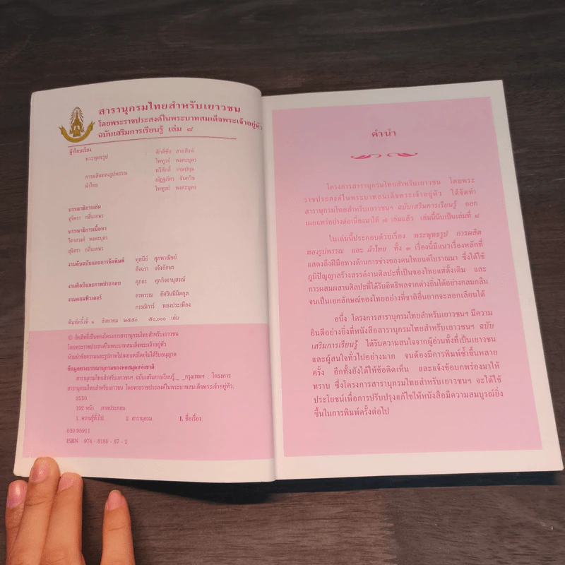 สารานุกรมไทยสำหรับเยาวชน เล่ม 8 รูปที่ 6