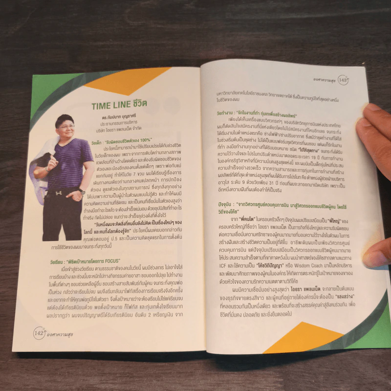 องศาความสุข - ดร.กัมปนาท บุญราศรี รูปที่ 11