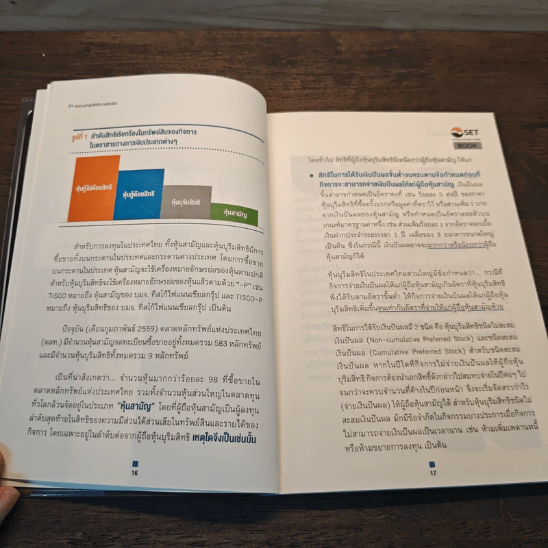 รู้จักหุ้นที่ใช่ สไตล์ที่ชอบ - ศิริพร สุวรรณการ รูปที่ 9