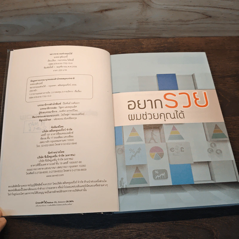 อยากรวยผมช่วยคุณได้ - มงคล ลุสัมฤทธิ์ รูปที่ 6