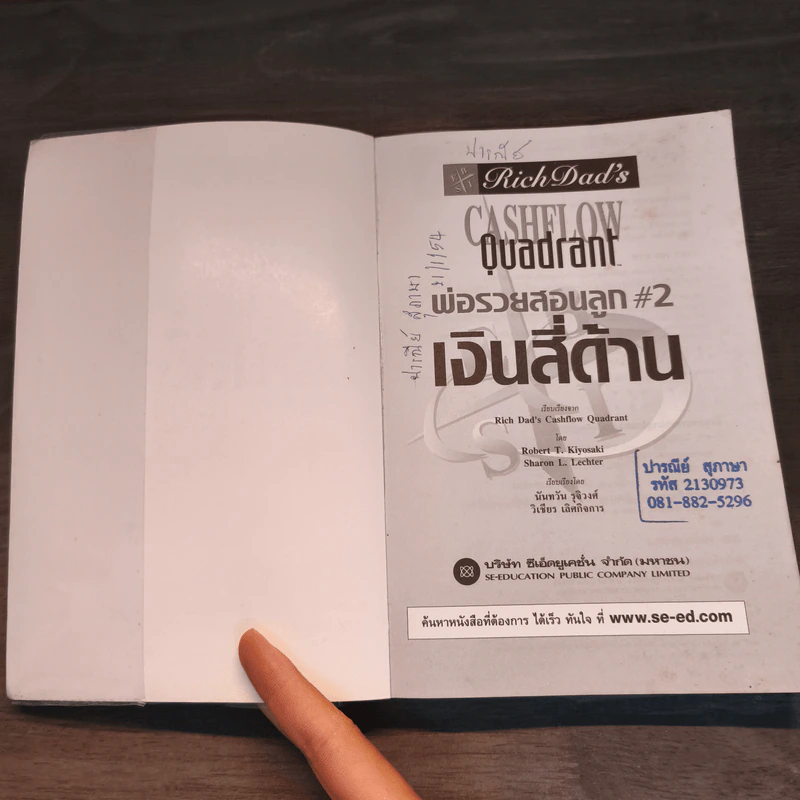 Rich Dad's Cashflow Quadrant พ่อรวยสอนลูก#2 เงินสี่ด้าน รูปที่ 6