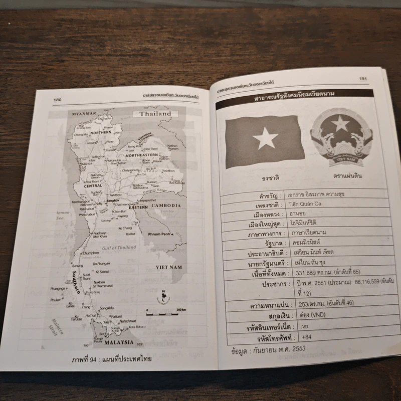 หนังสือชุด อารยธรรมโลก ลำดับที่ 2 อารยธรรมเอเชียตะวันออกเฉียงใต้ รูปที่ 9
