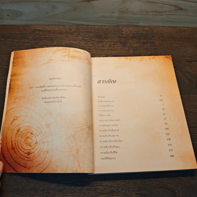The Secret เดอะซีเคร็ต - รอนดา เบิร์น (Rhonda Byrne) รูปที่ 7