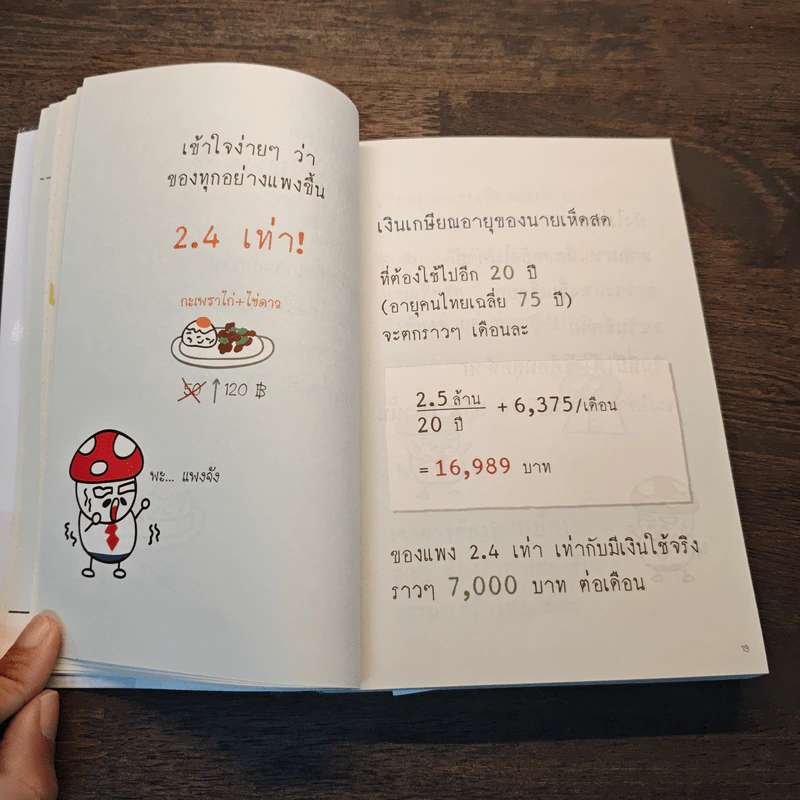 การเงินการลงทุนเล่มนี้ง่ายดี - TactSchool รูปที่ 9