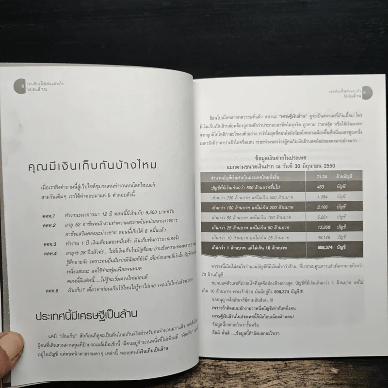 เขาเก็บเงินกันอย่างไรได้เป็นล้าน - อมิตา อริยอัชฌา รูปที่ 8
