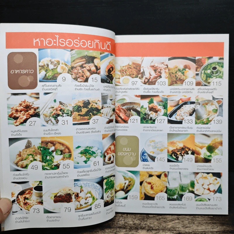 กินรอบกรุง อร่อยง่าย จ่ายไม่แพง 1 + CD - ปิ่นอนงค์ วัชรปาณ รูปที่ 7
