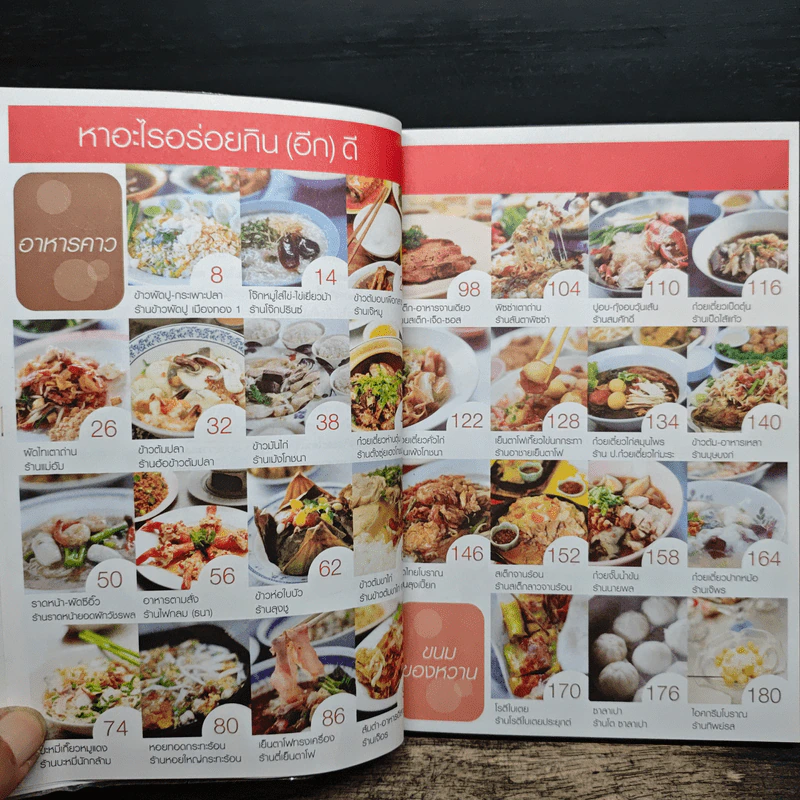 กินรอบกรุง อร่อยง่าย จ่ายไม่แพง 2 + CD - ปิ่นอนงค์ วัชรปาณ รูปที่ 7