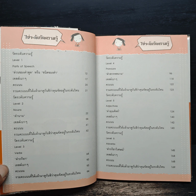 วัดระดับความรู้ภาษาอังกฤษ 9 Levels - ยุวนาฎ คุ้มขาว รูปที่ 7