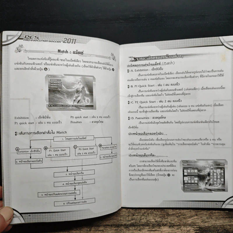 คู่มือเฉลยเกม Winning Eleven 2011 รูปที่ 7