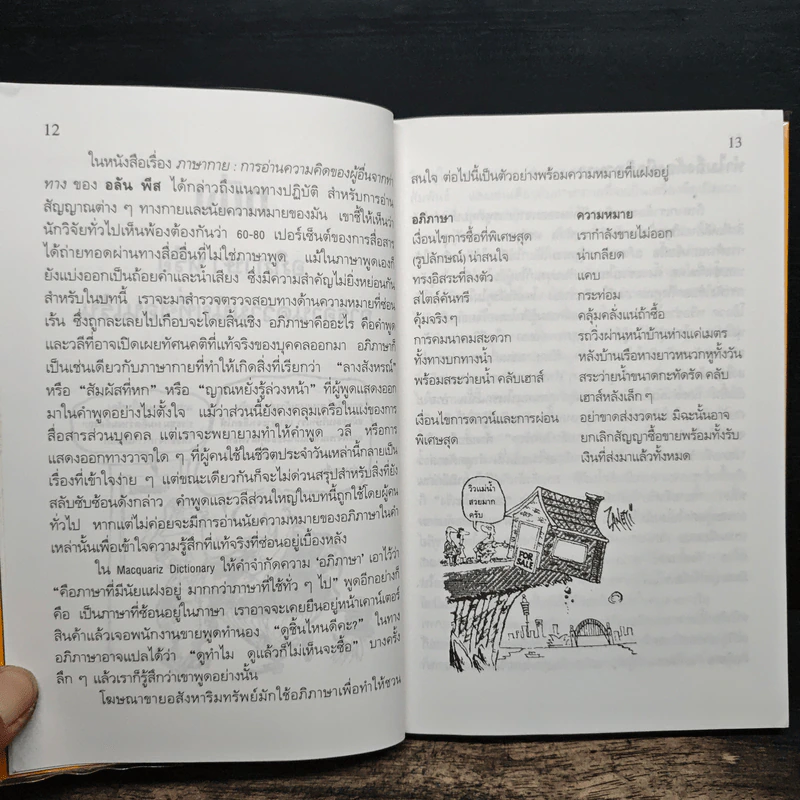 พูดให้สำเร็จ Talk Language รูปที่ 8