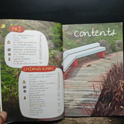 เที่ยวปาย + เชียงคาน + แผนที่ - ทีมงานบีวาวแฟมิลี่ รูปที่ 7