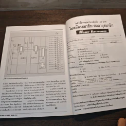 Hobby Electronics ฉบับที่ 63 รูปที่ 9