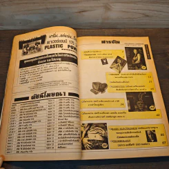 Electronics Handbook อิเล็กทรอนิกส์แฮนด์บุ๊ค ฉบับที่ 30 ต.ค.2541 รูปที่ 7