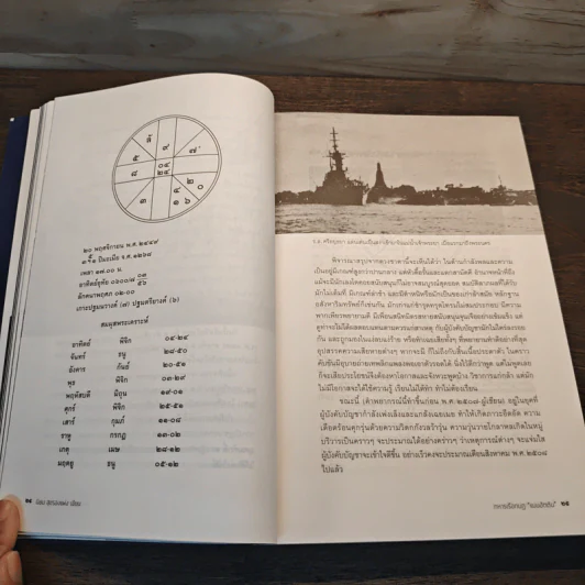 ทหารเรือกบฏ แมนฮัตตัน (ฉบับปรับปรุง) - นิยม สุขรองแพ่ง รูปที่ 7