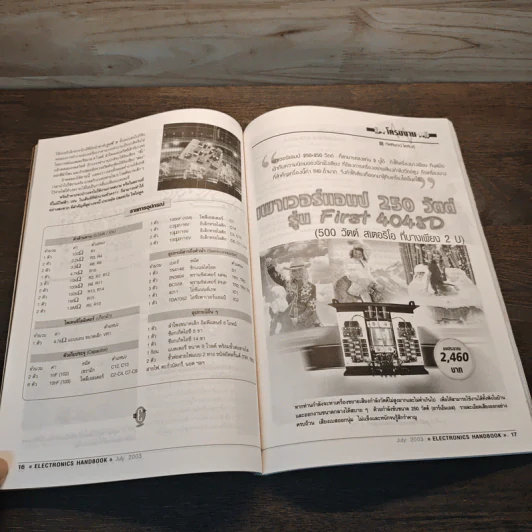 Electronics Handbook อิเล็กทรอนิกส์แฮนด์บุ๊ค ปีที่ 12 ฉบับที่ 83 ก.ค.2546 รูปที่ 9