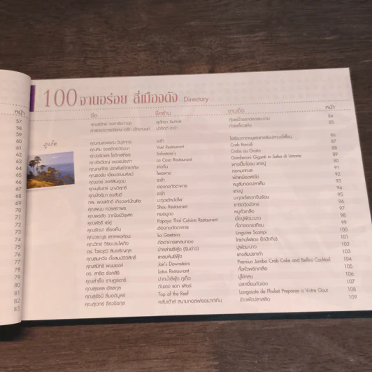 100 จานอร่อย 4 เมืองดัง รูปที่ 9