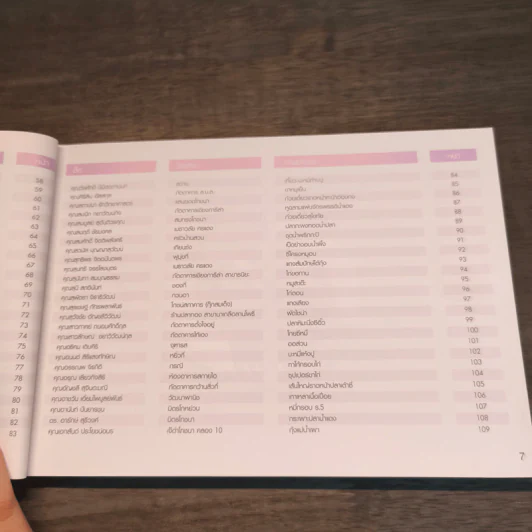100 ร้านจานตำนาน - ธนาคารไทยพาณิชย์ รูปที่ 9