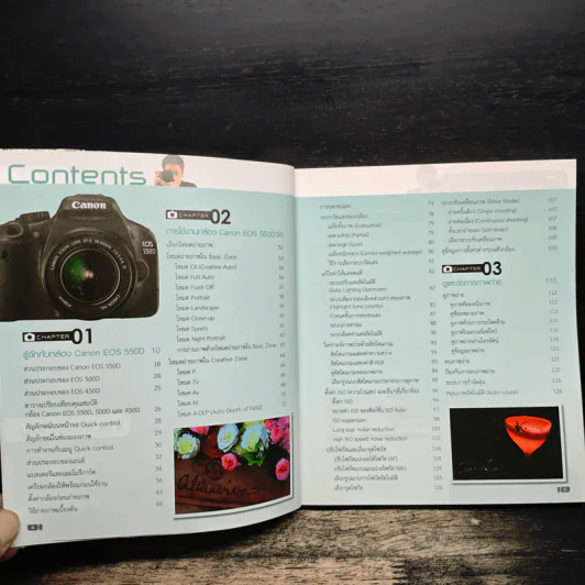 ถ่ายภาพสวยด้วยกล้อง Canon DSLR 550D - สุพรรณนิการ์ นนทารักษ์ รูปที่ 7