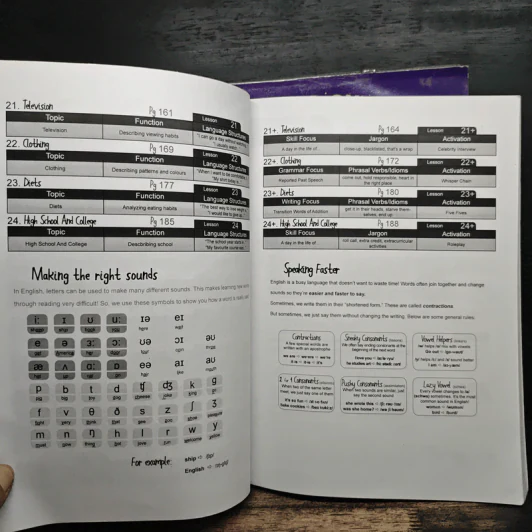 Book Interchange Book A-C รูปที่ 8