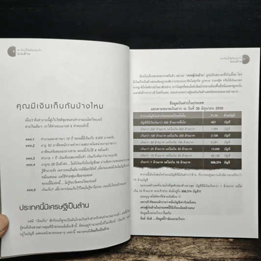 เขาเก็บเงินกันอย่างไรได้เป็นล้าน - อมิตา อริยอัชฌา รูปที่ 8