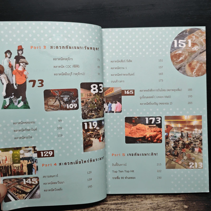 ตลาดขายดี 24 ชั่วโมง รูปที่ 7
